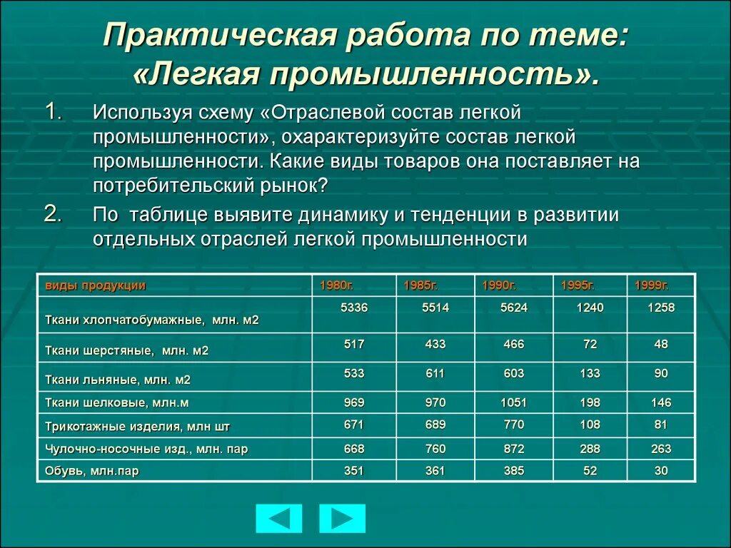 Тест по географии промышленность 10 класс. Практическая работа по теме пищевая промышленность география 9 класс. Отрасли легкой промышленности в России. Пищевая и легкая промышленность таблица. Отрасли легкой промышленности таблица.