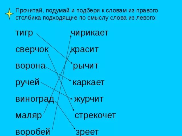 Подбери к слову сказочный синоним. Подбери подходящие слово. Подходящие по смыслу слова. Подбери слова по смыслу. Слова подходящие по смыслу к слову.