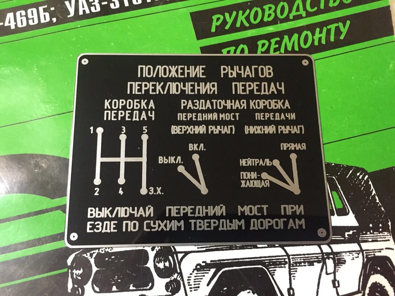 Рычаги включения раздатки УАЗ 469. Рычаги управления раздаткой УАЗ 452. Рычаги управления УАЗ 469. Рычаги переключения раздатки УАЗ 452. Рычаги управления раздаткой