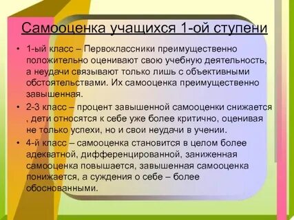 Самооценка школьника