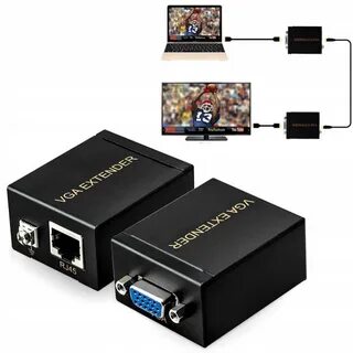 Vga ips