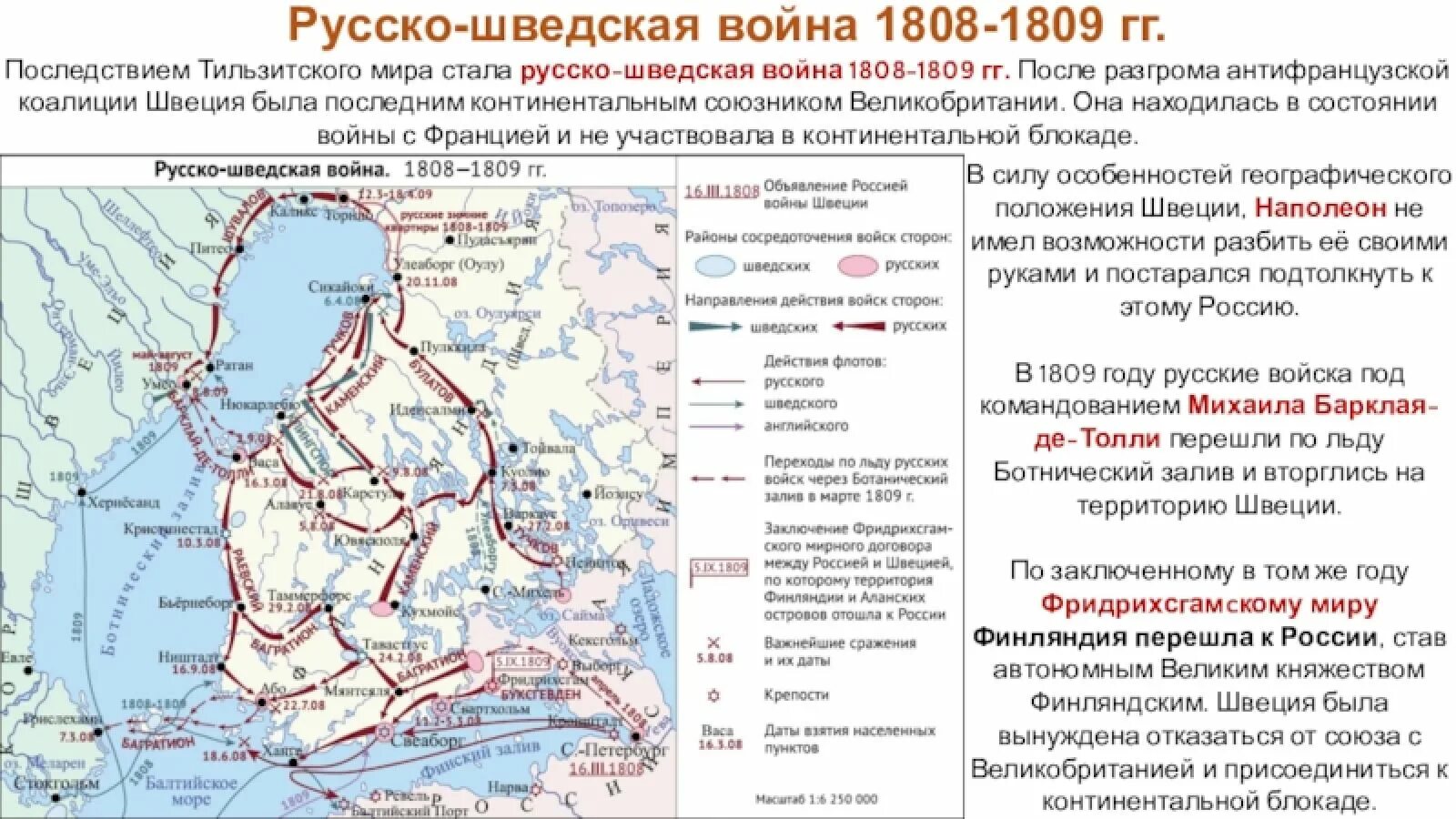 1808 1809 мирный. 1808 1809 мирный. 1808 1809 мирный. Русско шведская 1808-1809. Фридрихсгамский мир (1809 г).