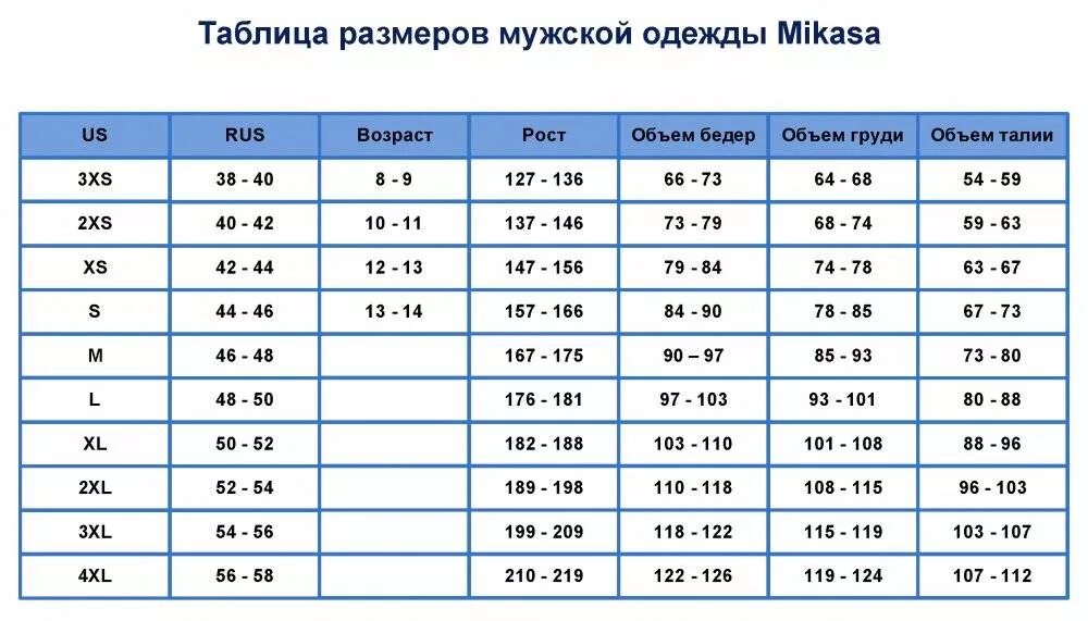 Хл размер мужчины. Размерная сетка 48 размера одежды женской. 44 Размер одежды мужской параметры. Размерная сетка 58 размер женский. Размерная сетка 50-52.