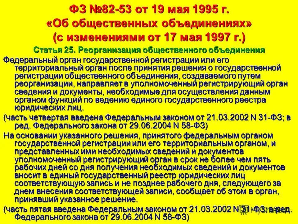 273 фз об образовании. сфера применения закона. статья 60 федерального закона. федеральный закон 273 об образовании в российской федерации. документы об образовании российской федерации.
