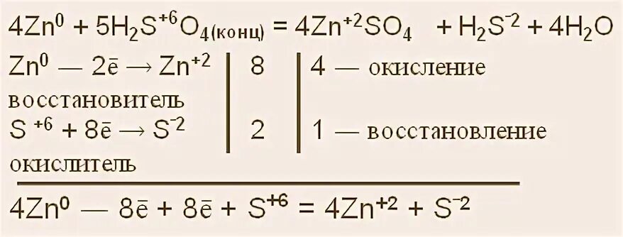 Расставьте коэффициенты методом электронного баланса h2so4 zn