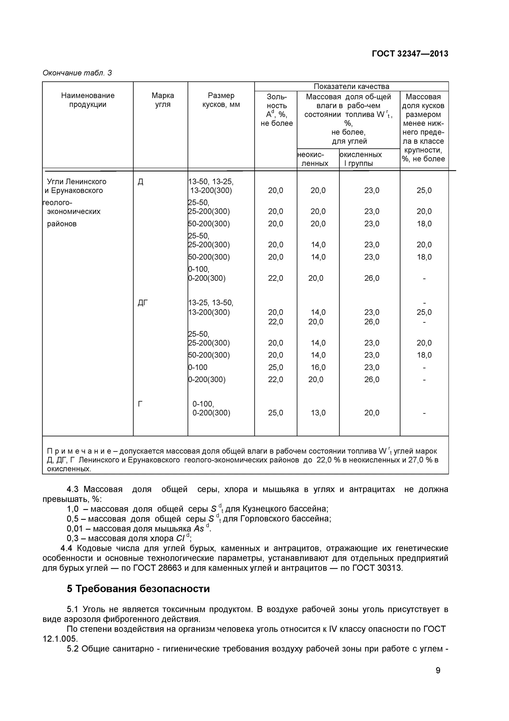 Каменный уголь гост. Уголь каменный какая влажность ГОСТ. Влажность каменного угля ГОСТ. ГОСТ по углю. Марки угля ГОСТ.