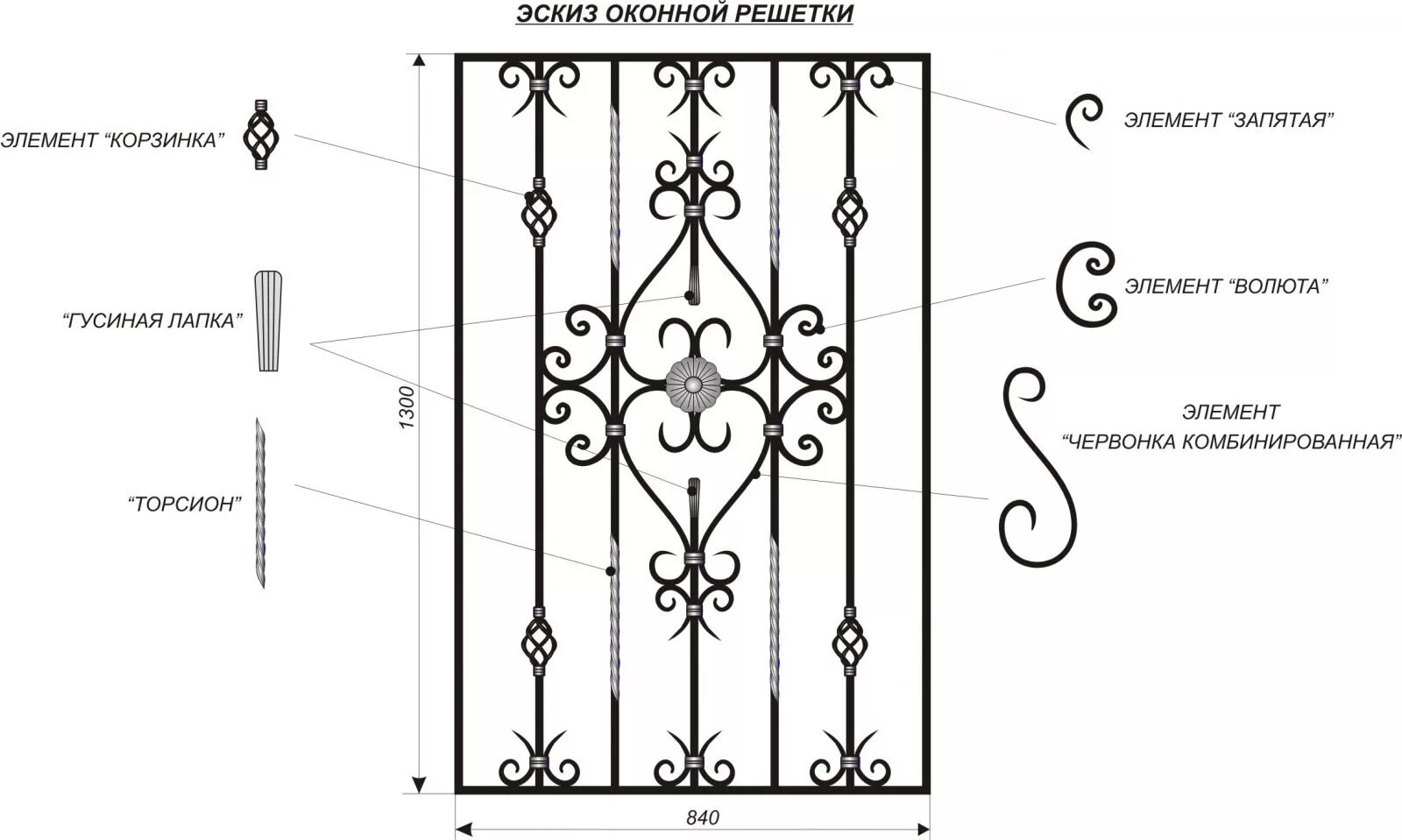 Торговая решетка сетка. Решетка из арматуры чертеж. Сварка оконных решеток чертеж. Латунные решетки для каминов. Структура элемента кристаллической решетки вещества.