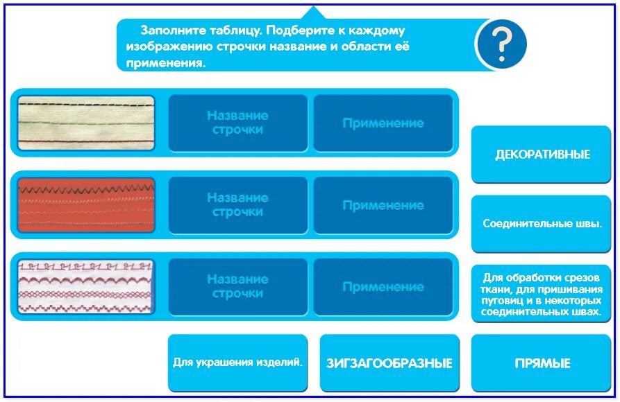 5 областей названия