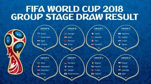 World stage перевод