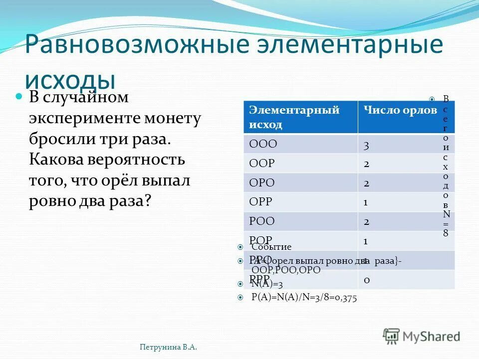 Задача с равновозможным исзодом. Опыты с равновозможными элементарными событиями задания. В случайном эксперименте 20 равновозможных элементарных исходов. Равновозможные элементарные исходы. Опыты с равновозможными элементарными событиями задания.