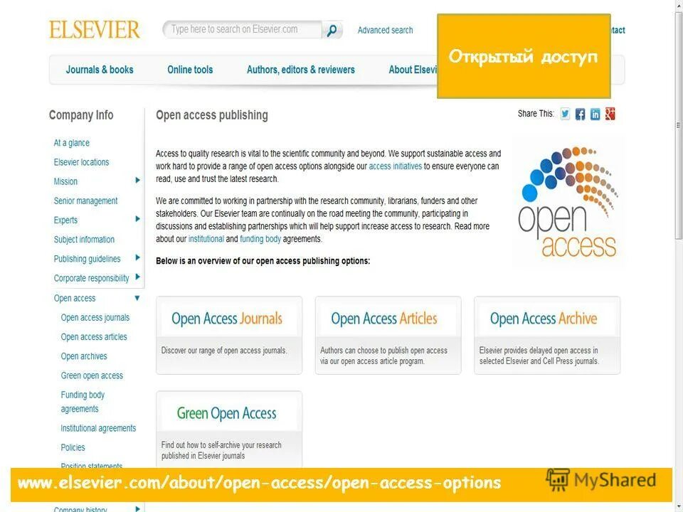 Open articles. What is the benefit. Модель open access. Open articles. Study/research plan for doctoral degree.