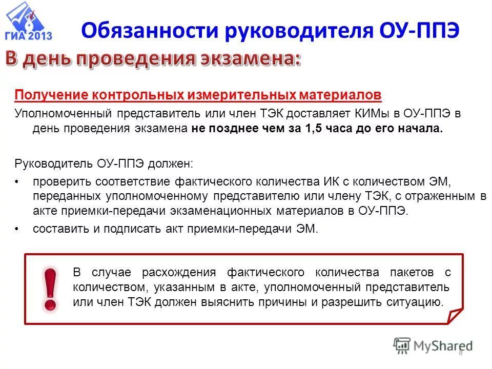 инструктаж руководителя ппэ