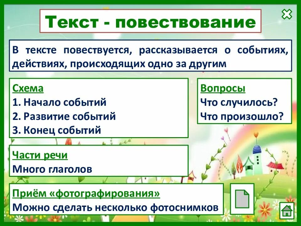 Текст повествование 2 класс. Повествование схема построения. Текст повествование презентация. Модель текста повествования. Глагол 2 класс рабочий лист школа россии