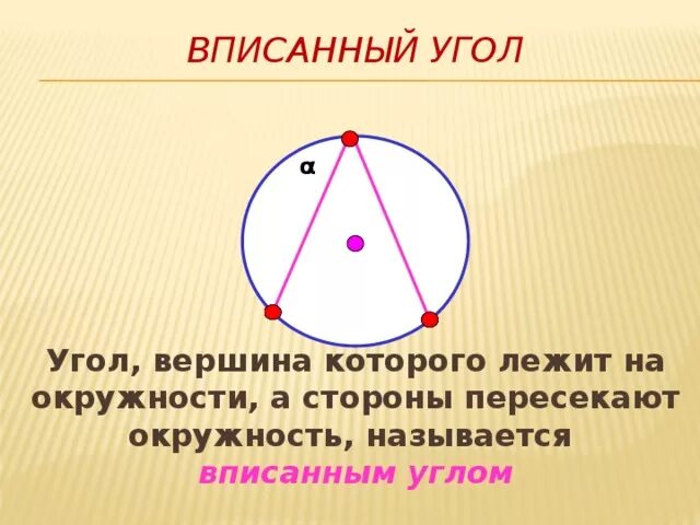 Дайте определение вписанного угла. Вписанные углы.. Стороны вписанного угла. Вписанный угол – это угол, вершина которого лежит на окружности.. Вписанным углом называется.