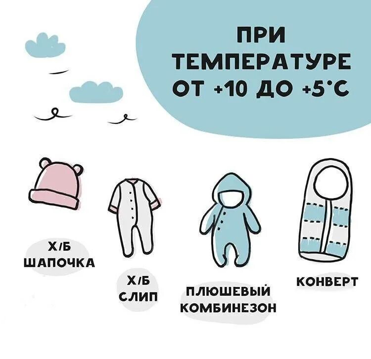 До какой температуры гулять с ребенком