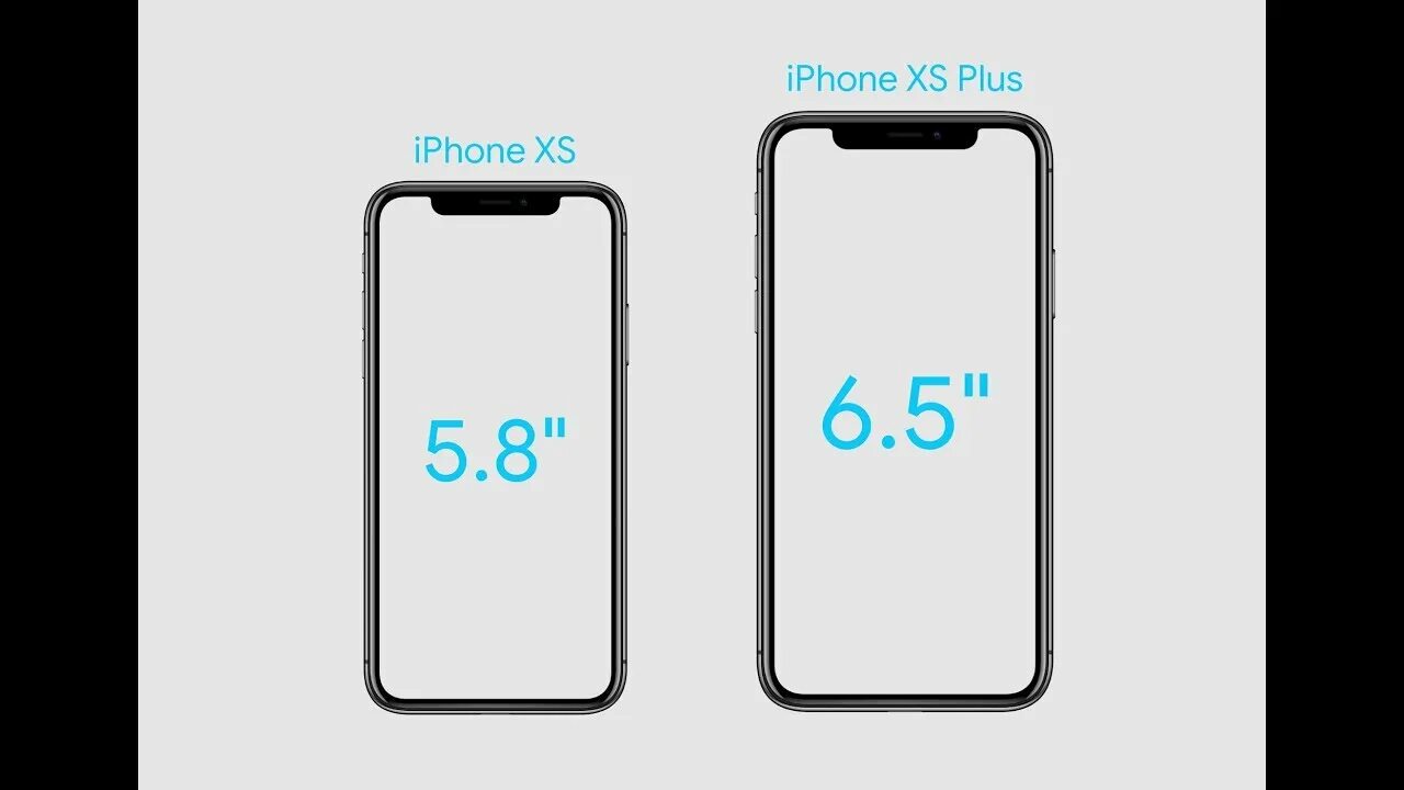 Iphone XS Размеры. Айфон XS размер в см. Iphone XS размер экрана в дюймах. Айфон ХС Размеры.