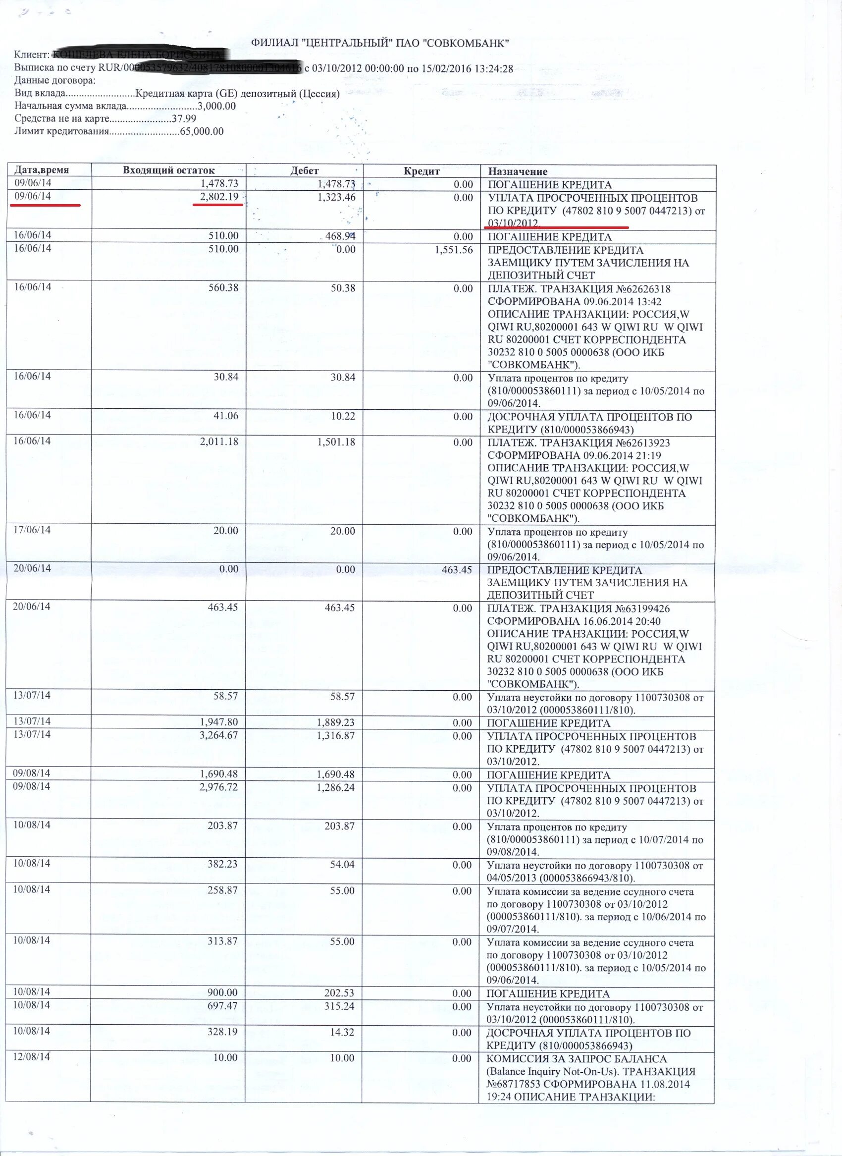 Выписка по кредитному счету. Выписка по счету. Выписка из банка совкомбанк. Выписка по счету совкомбанк. Выписка по транзакции.