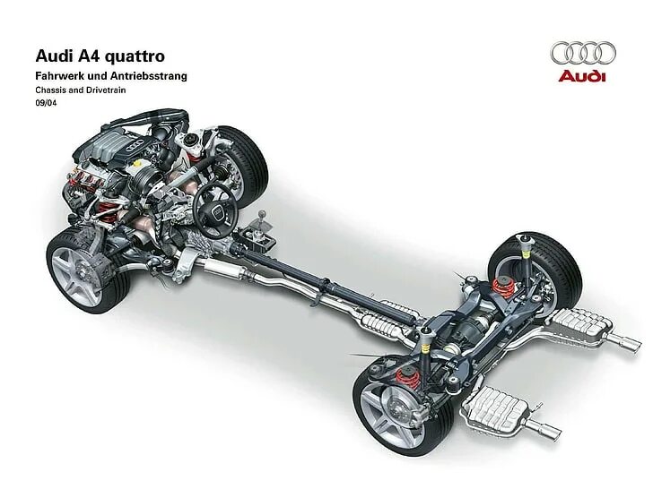 Полный привод кватро Ауди а6 с6. Трансмиссия Ауди а4 кватро. Подвеска Ауди а4 полный привод. Полный привод кватро Ауди с3.