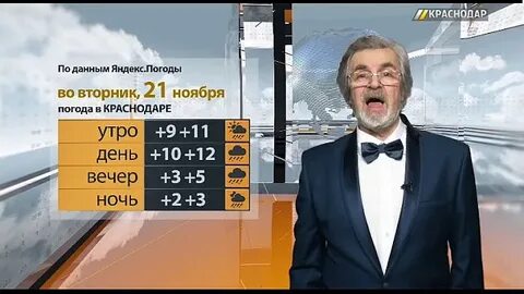Погода на юге в ноябре
