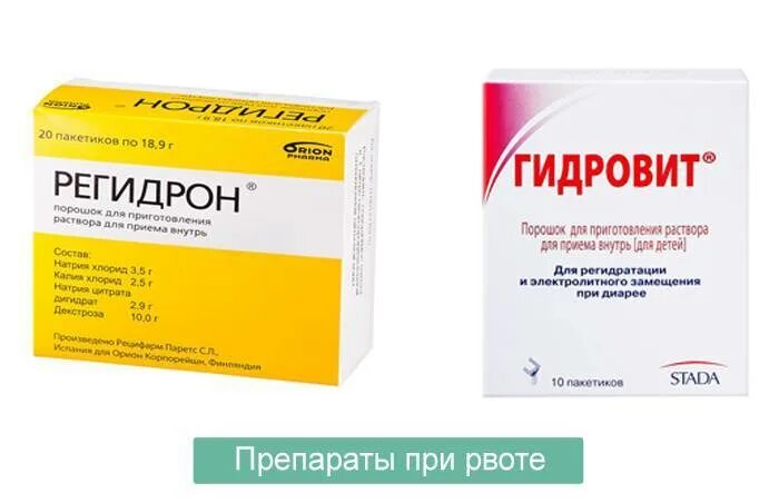 При тошноте что пить ребенку. Препараты при рвоте. таблетки при рвоте. лекарство при рвоте и тошноте. лекарство от рвоты и тошноты для детей и взрослых.