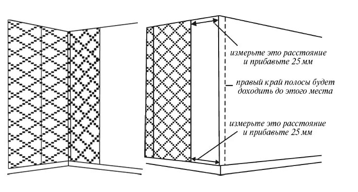 Клеить обои пошагово. Как правильно клеить наружный угол флизелиновыми обоями. Как правильно оклеить обоями углы комнаты. Схема наклейки обоев. Схема поклейки флизелиновых обоев.