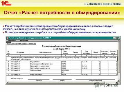 Обеспечение мягким инвентарем