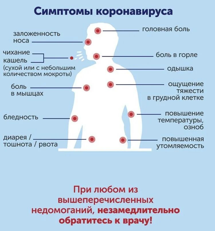 Нос горел болел живот