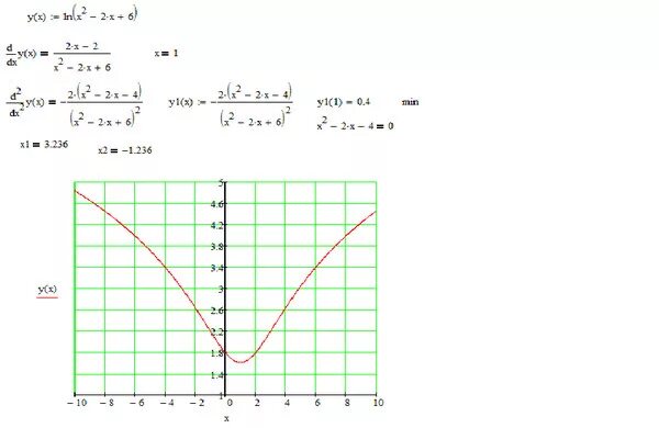 Исследование Графика функции y=x^2lnx. Y X LNX исследование функции. Функция Ln(x+1). Исследовать функцию Ln x^2+1. Y x 2ln x 3