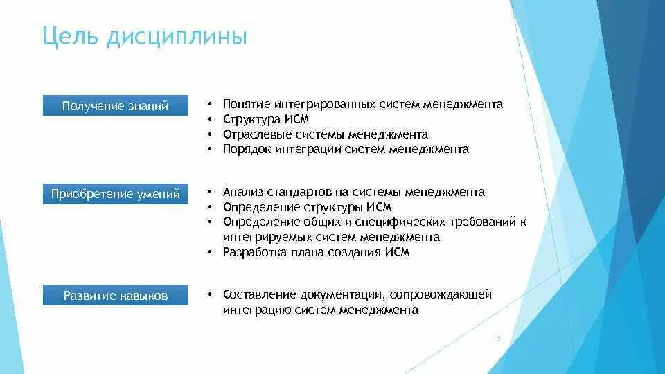 Цель интеграции систем. Структура интегрированной системы менеджмента. понятие интегрированной системы.. интегрированная структура это. цели дисциплины основы управления.