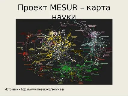 Карта научный