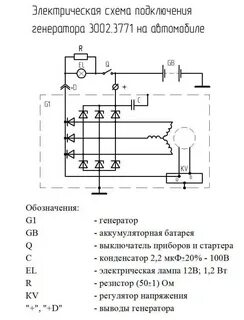 Схема генератора газель