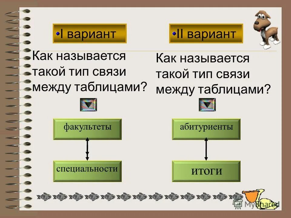 Что называется. Механическимидвижением называют. Постфикс выделение. Анизотропность. Что такое называется.