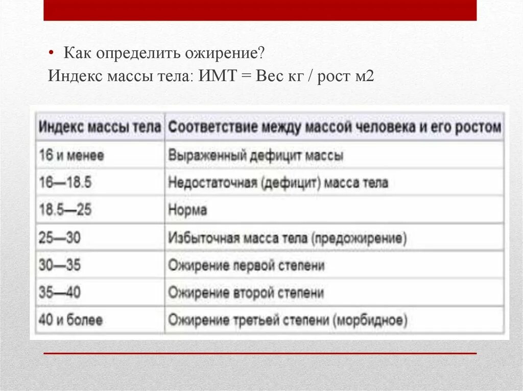 Имт расписание ижевск. Имт расписание ижевск