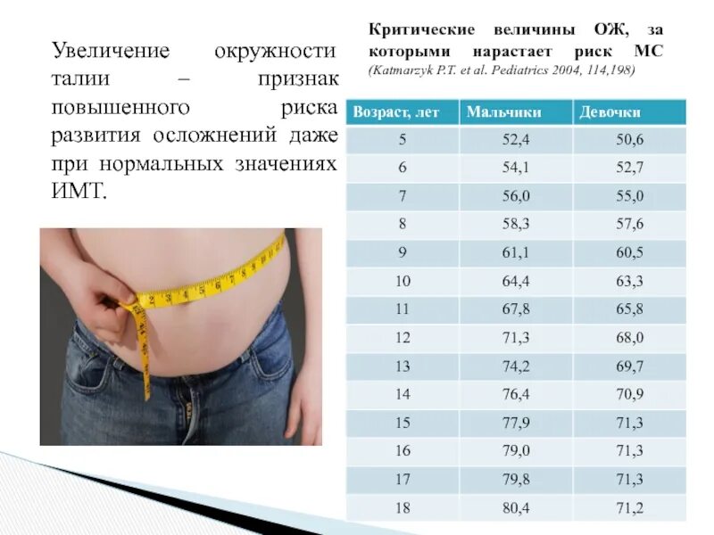 Живот сколько см. Живот сколько см. Беременная измеряет живот. Высота матки по неделям беременности норма. Окружность живота при беременности по неделям норма таблица.