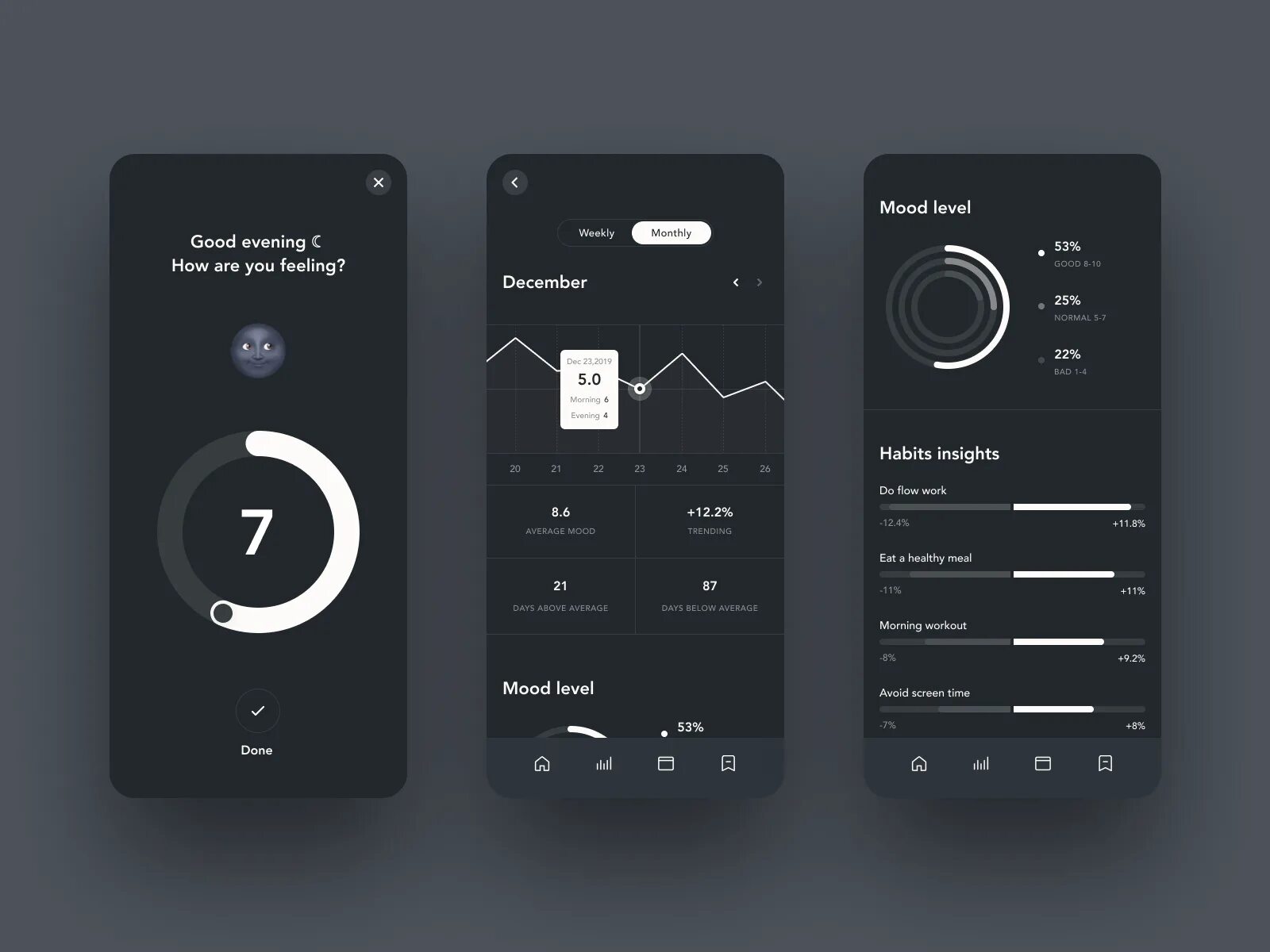 Design examples. Элементы UI UX. UI дизайн. Дизайн пользовательского интерфейса. UI UX дизайн.