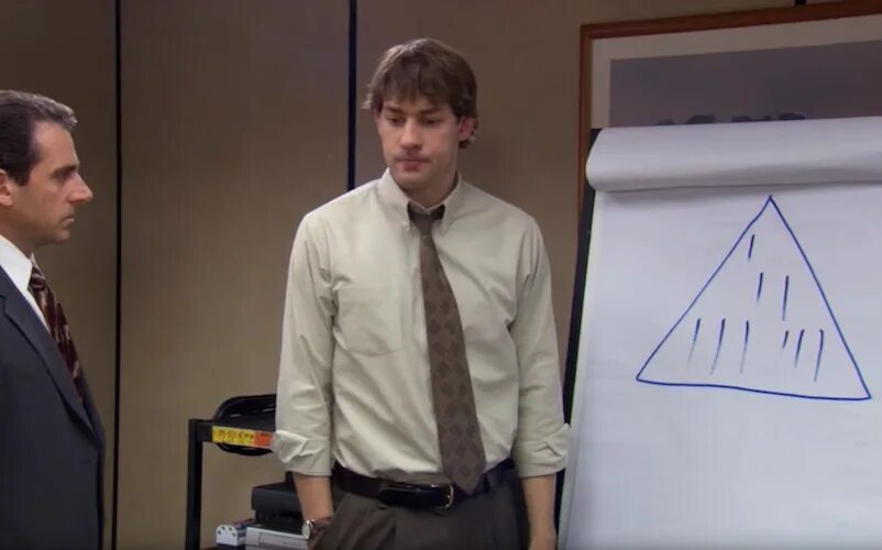 The offices every day. Офис профессор. The offices every day. Офис 1982 год. Коворкинг офис.