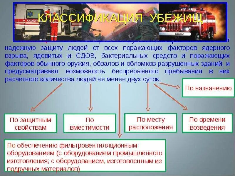 Средство защиты от поражения ядерного оружия. Спомобы защиты отпоражающих факторов ядерногт взрыва. Средства индивидуальной защиты от поражающих факторов. Основные способы защиты от поражающих факторов ядерного оружия. Способы защиты от поражающих факторов ядерного взрыва.