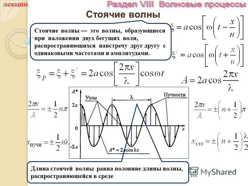 Частота бегущих волн. Уравнение бегущей волны. Графики стоячей волны. Уравнение амплитуды стоячей волны. Частота стоячей волны.