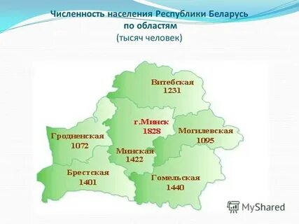 Сколько численность в белоруссии