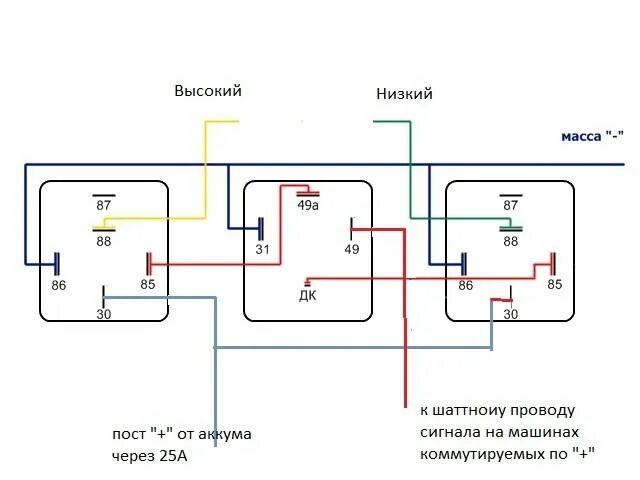 Схема поворотников ВАЗ 2110. Схема подключения реле поворотов ВАЗ 2110. Схема реле поворотов ВАЗ 2110. Реле поворотников ВАЗ 2110 схема. Подключение птф 2110