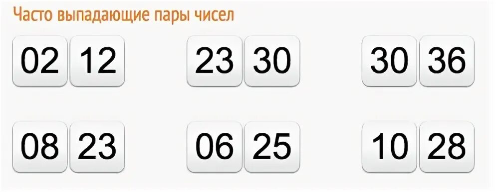 Часто выпадающие числа. Какие цифры выпадают чаще. часто выпадающие числа в лотерее кено. часто выпадающие числа в лотерее топ 3.