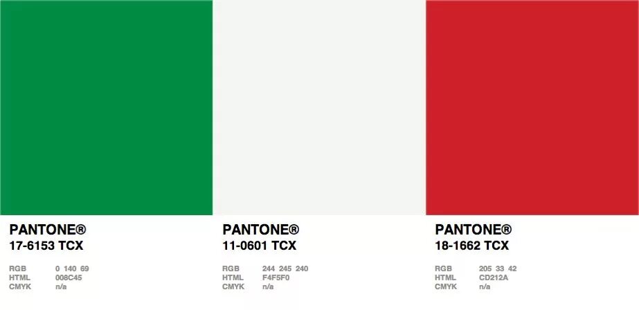 Флаг Италии цвета пантоны. Цвет итальянского флага ЦМИК. Итальянский флаг пантон. Итальянский флаг цвета CMYK. Код флага италии