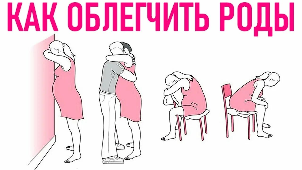 Позы в родах. Позы при схватках. Удобные позы при схватках. Правильная поза при родах. Как облегчить схватки во время