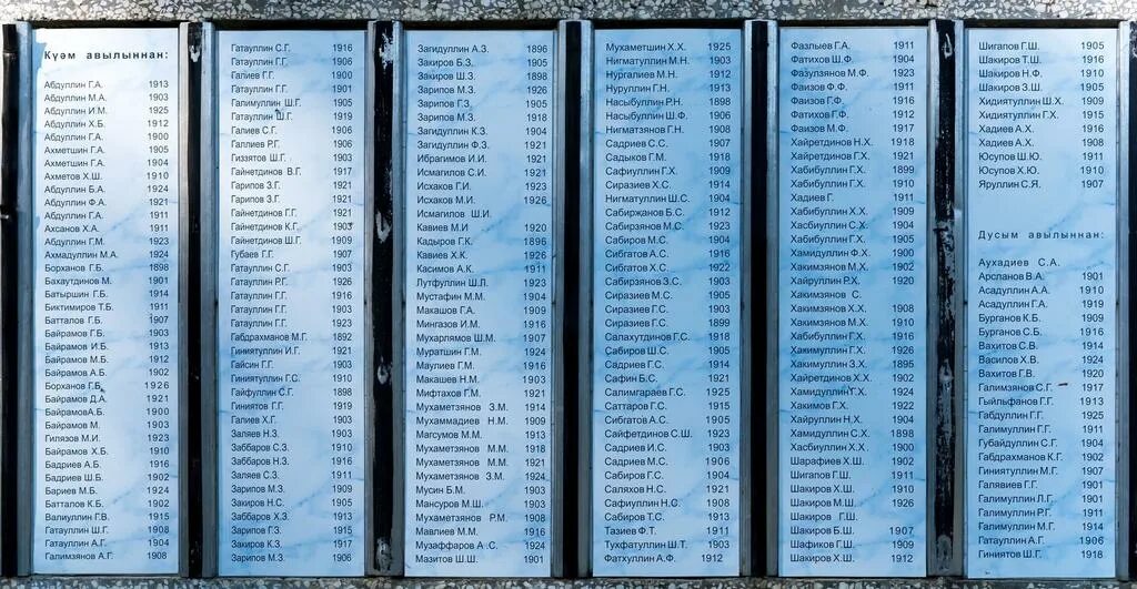 Село Нижний Акбаш список погибших. Барс 13 списки погибших. Список погибших альфавцев 1992. Последний список погибших в москве