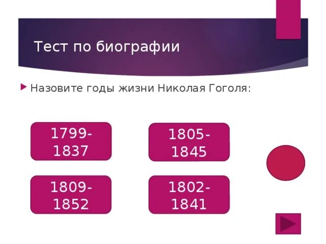 Тест по гоголю 8 класс. Тест по гоголю 8 класс