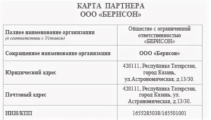 Карта партнера ооо. Карта партнера ООО Агро. 1650186989 Карта партнера. Карта партнера ООО "Агроторг 36".