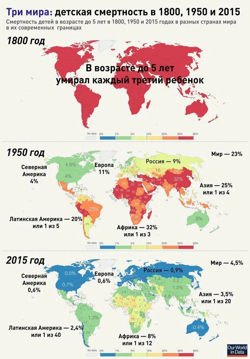 Уровень смертности по странам. Список стран по детской смертности. Детская смертность в мире. Уровень детской смертности по странам.