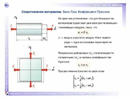 Коэффициент пуассона равен 0