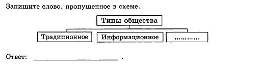 Запишите слово пропущенное в схеме типы общества. Типы общества схема традиционное информационное. Запишите слово пропущенное в схеме типы общества традиционное. Запишите слово пропущенное в схеме общество. Запишите слово пропущенное в таблице понятия