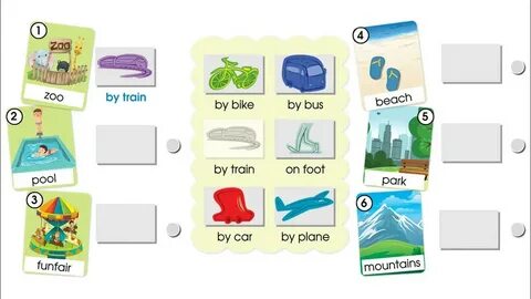 Grade 7 module 1